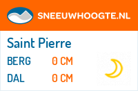 Sneeuwhoogte Saint Pierre